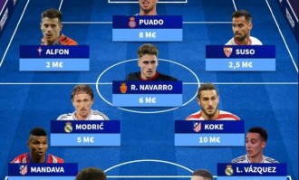 西甲自由球员身价最高阵：莫德里奇、什琴斯尼领衔，巴斯克斯在列