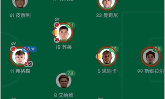 意甲：罗马对阵科莫！献祭进攻换防守？为什么罗马这么欺软怕硬