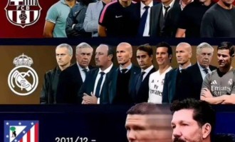 一图看尽西甲14年沧桑！皇马巴萨共换了18次教头马竞独爱1位霸总